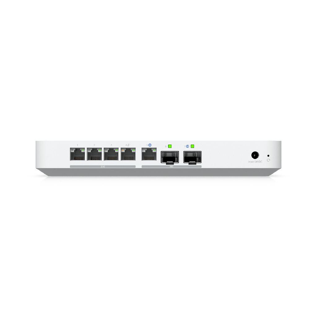 uxg-fiber-puertos