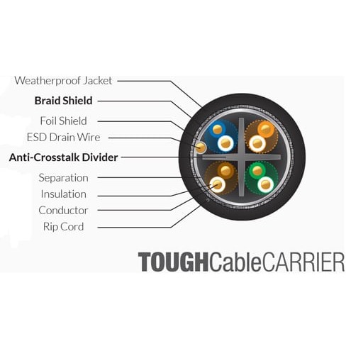 TC-Carrier__26920