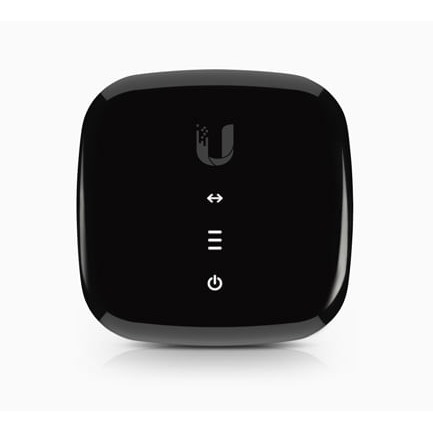 ufiber-loco-features-status__29133