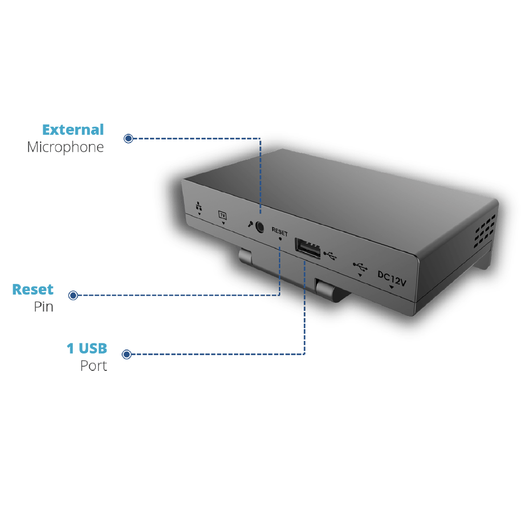 [GVC3212] Grandstream GVC3212 Sistema Videoconferencias HD para IPVideoTalk