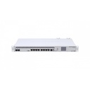 Mikrotik CCR1036-8G-2S+