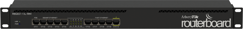 Mikrotik RB2011IL-RM