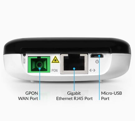 Ubiquiti UF‑LOCO