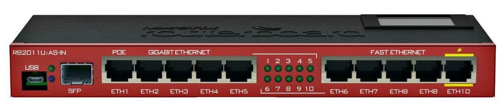 [RB2011UIAS-IN] Mikrotik RB2011UIAS-IN