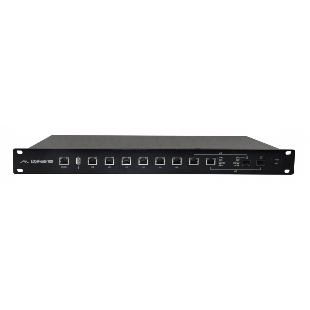 Ubiquiti RouterEdge ERPRO-8